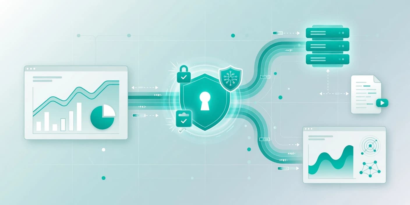 API доступ