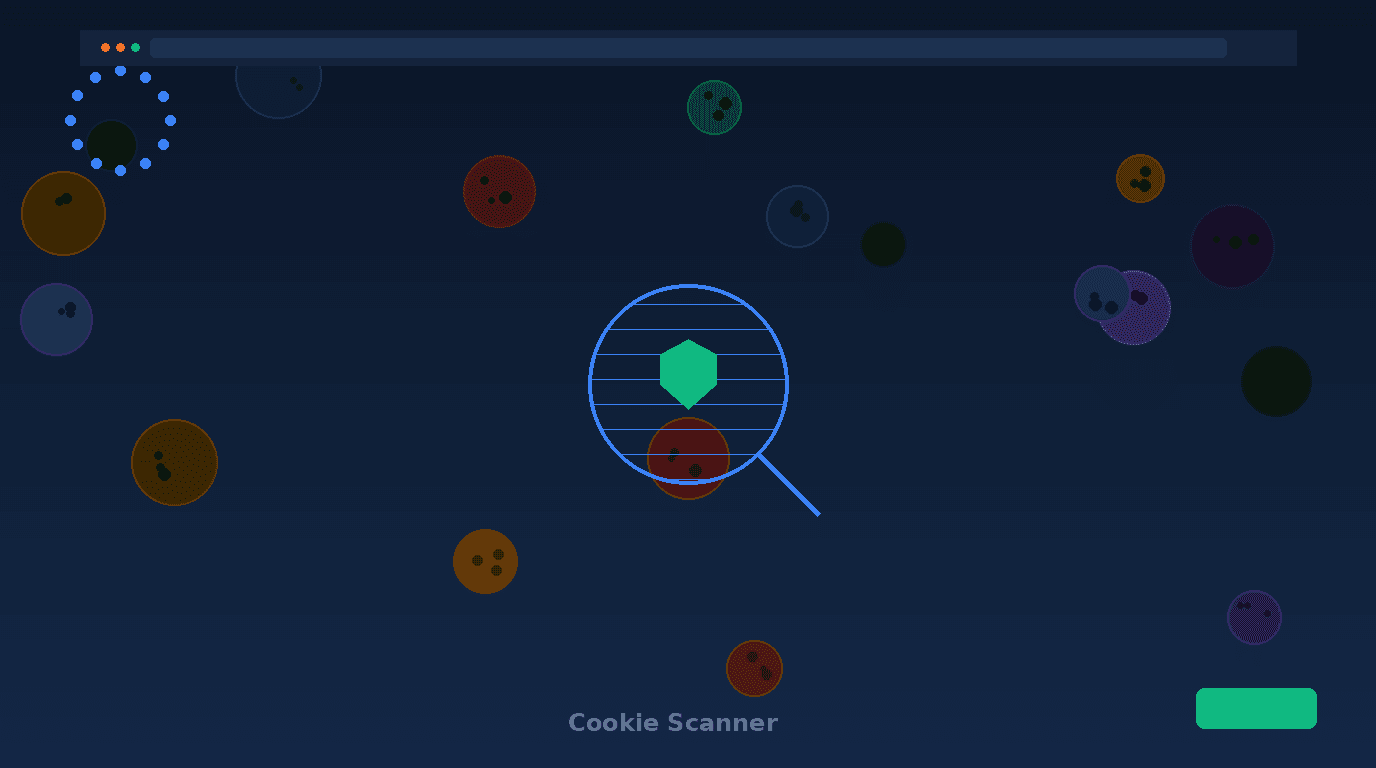 Ваш сайт, вероятно, устанавливает больше файлов cookie, чем вы думаете